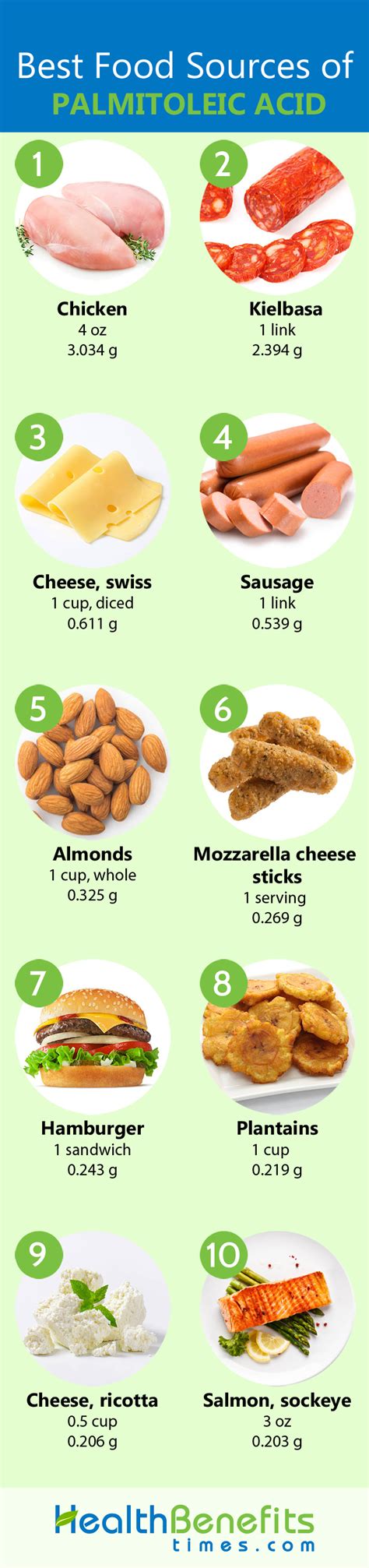 what foods have omega 7|palmitoleic acid sources.